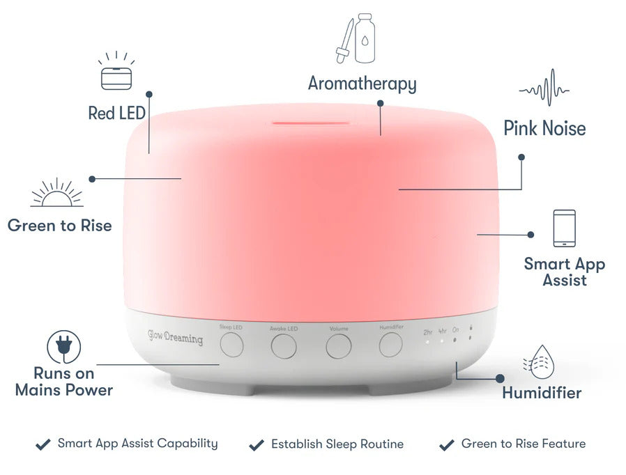 Glow Dreaming - Glow Sleep Easy All-In-One Machine