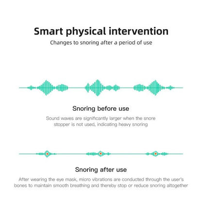 Snore Circle Plus Anti-Snoring Device (YA1323)